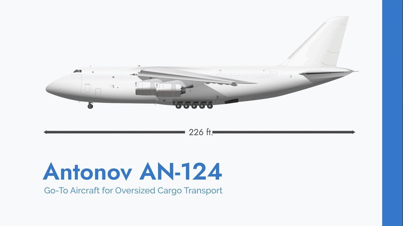  Antonov An-124 | Full Overview for Air Charter Shipping